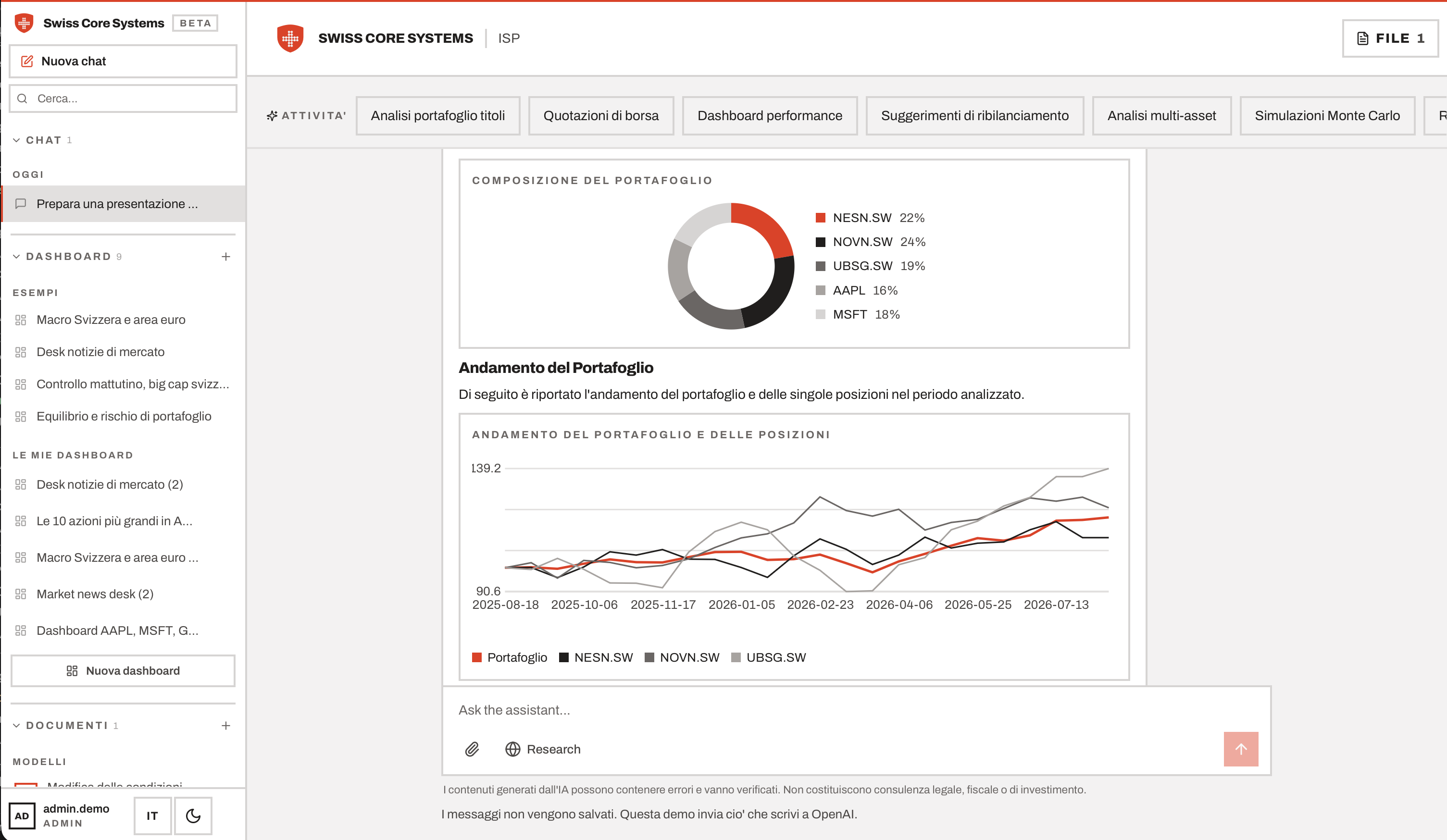 AI chat in the private-banking vertical rendering a portfolio composition donut and a portfolio performance chart as structured UI blocks, with task chips above the conversation